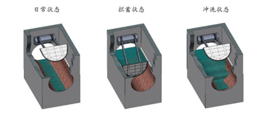 �{(di��o)���?c��i)r���